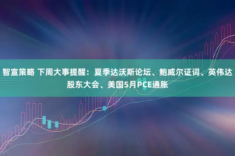智宣策略 下周大事提醒：夏季达沃斯论坛、鲍威尔证词、英伟达股东大会、美国5月PCE通胀