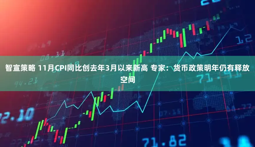 智宣策略 11月CPI同比创去年3月以来新高 专家：货币政策明年仍有释放空间
