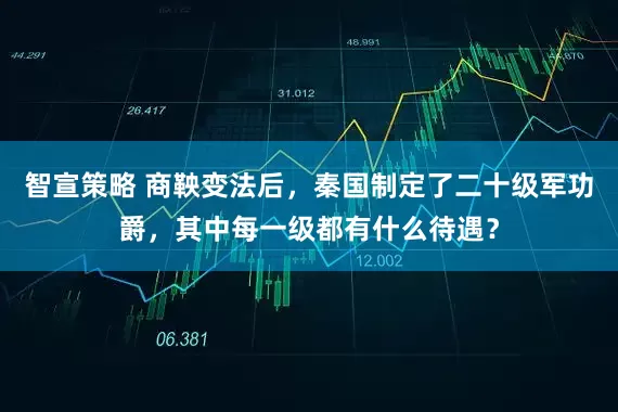 智宣策略 商鞅变法后,秦国制定了二十级军功爵,其中每一级都有什么待遇?